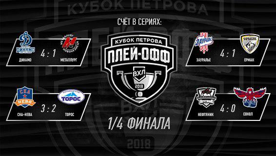 Итоги дня 20032018.jpg Итоги дня 20032018.jpg