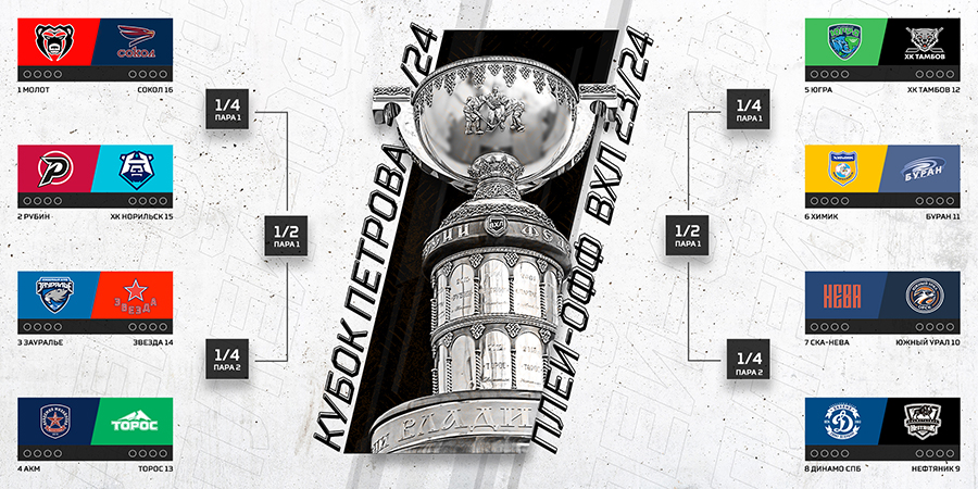 Playoff_sheet_2160x1080_1_900.jpg