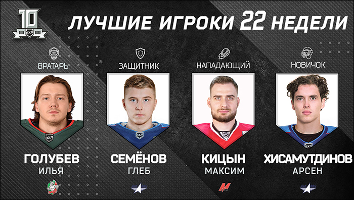 week_best_players_1200x678-700.jpg