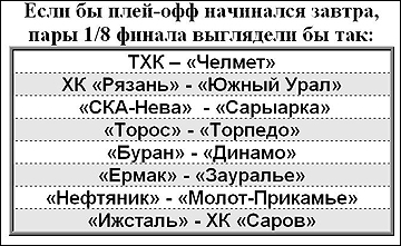 Если завтра плей-офф. 7 января