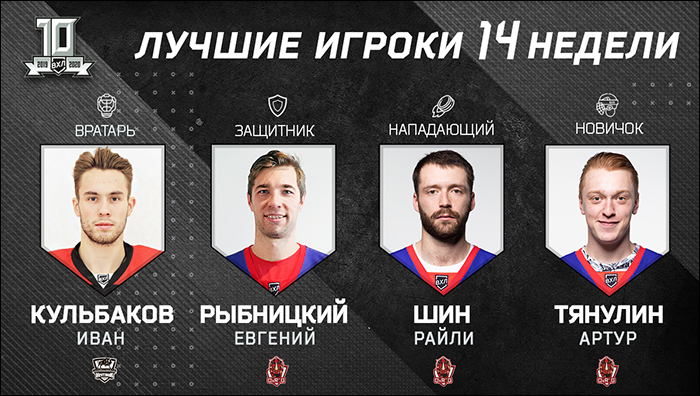 week_best_players_1200x678-700.jpg