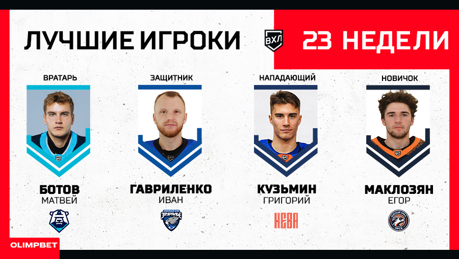 best_week_players_1200x678+.jpg best_week_players_1200x678+.jpg