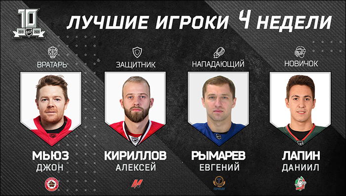 week_best_players_1200x678_700.jpg