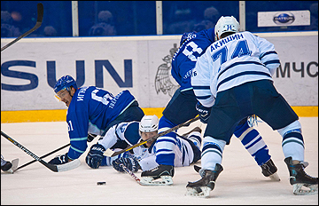 ТХК - Динамо