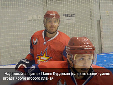 Павел Курдюков