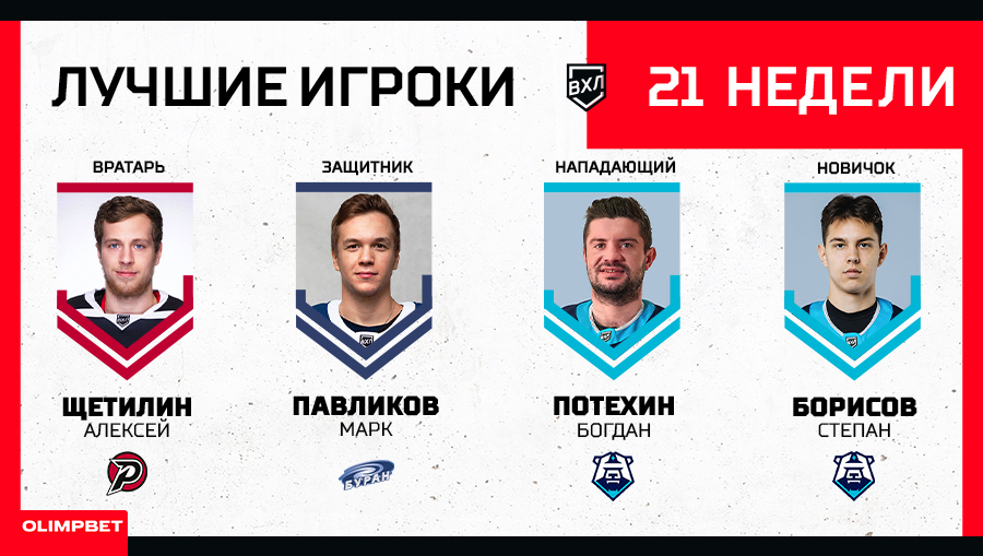 Число игроков в футболе. Чисел футболист. Кол во игроков в футболе. Сколько игроков в футбольной команде. Игроки футбольной команды.