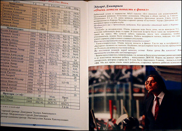 "Нефтяник" "Нефтяник"