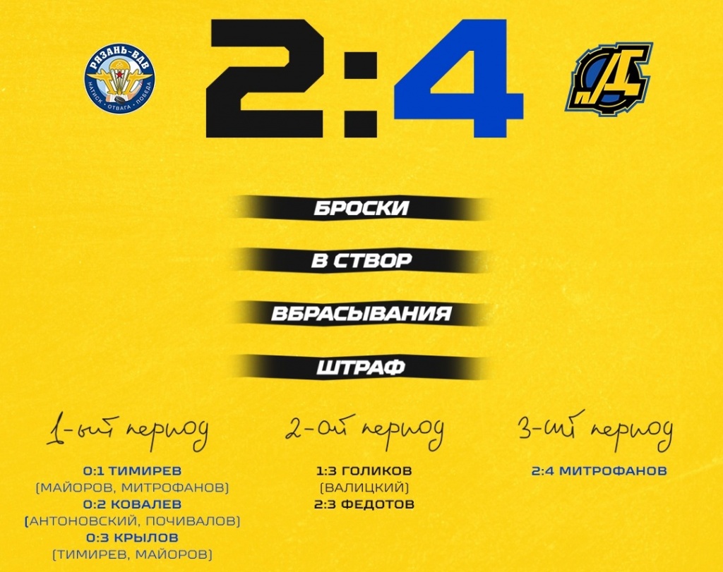 Всероссийская хоккейная лига - «Дизель» переиграл «Рязань-ВДВ»