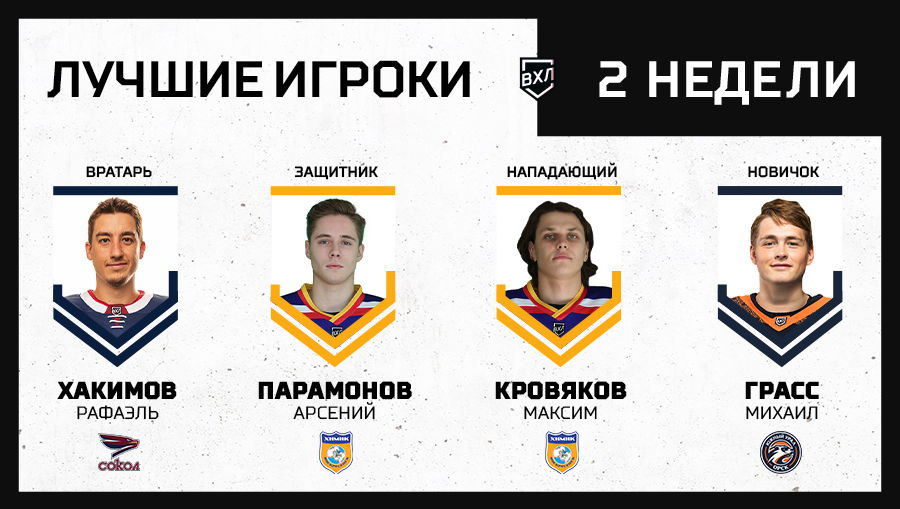 Статистика кхл. Статистика игроков вхл. Статистика кхл. Кхл таблица по годам. Статистика игроков вхл.